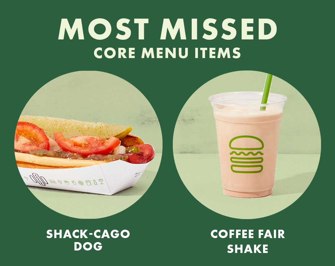 Most Missed Core Menu Items