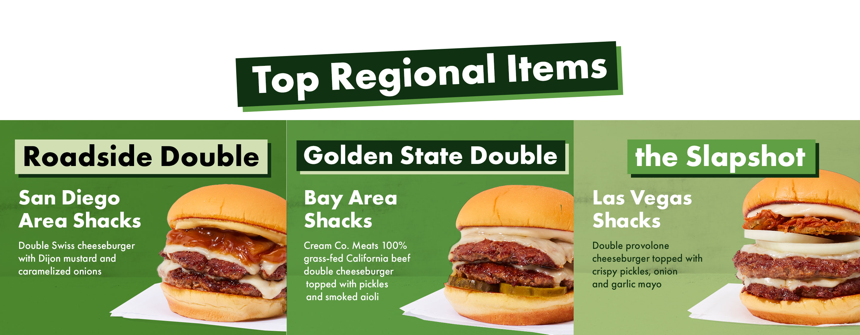 Top Regional Items 